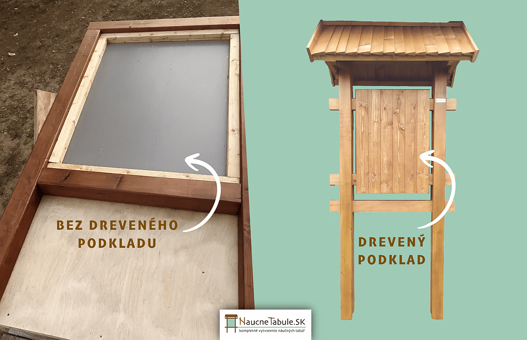 Grafický panel je pri väčšine našich modelov náučných tabúľ spevnený podkladovými doskami.