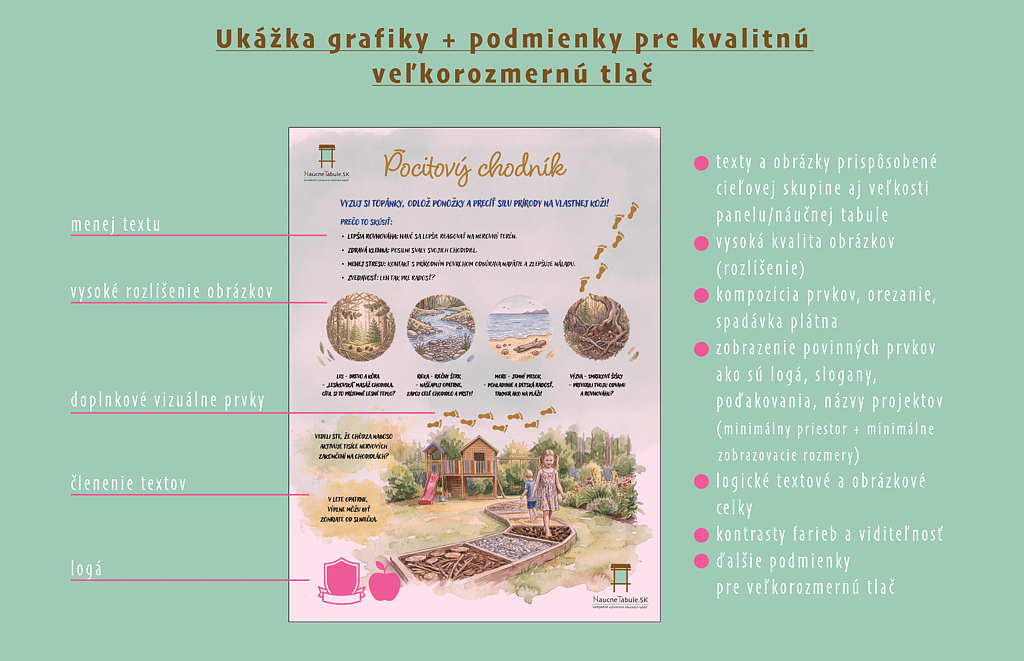 Najčastejším problémom tvorby grafického panelu sú nekvalitné obrázky. Obrázok, fotka či logo musia mať vysoké rozlíšenie.