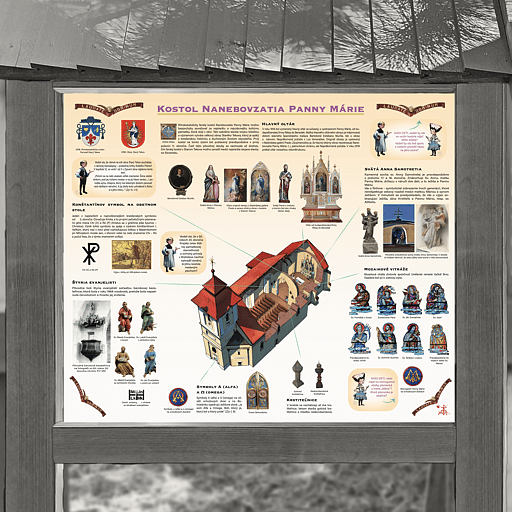 Kostol Nanebovzatia Panny Márie